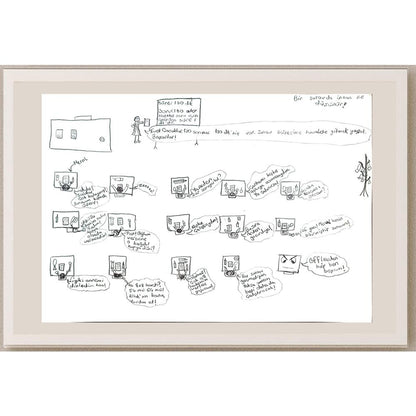 Dilbeste Çakıcı 29x21cm Orijinal Karikatür BOD00822